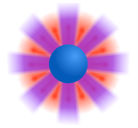 Welcome to the Laser-driven Inertial Confinement Fusion (ICF) - Inertial Fusion Energy (IFE) Expert Group