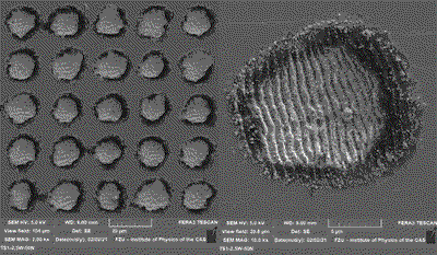 Example of multi-beam created on the surface (left) and close look to the structures (right)