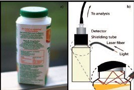 Packaged food quality monitoring