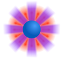 Laserlab-Europe AISBL Expert Groups